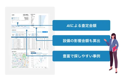 豊富な情報で賃料決定がラクラク